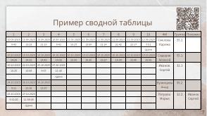 Автоматизация проверки лабораторных работ (Кристина Дога, OSEDUCONF-2026).pdf