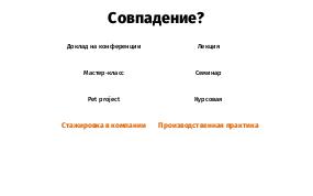 Нужен ли мне диплом если я хочу стать программистом? (Иван Немытченко, SECON-2017).pdf
