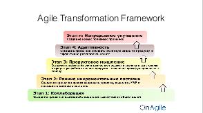 Кейс Agile трансформации корпоративной культуры в МТС (Дмитрий Лобасев, SECR-2016).pdf