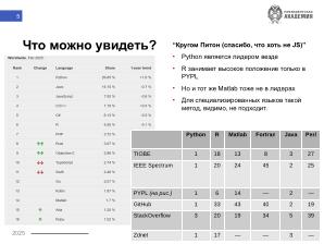 Чему учить студентов, или анализ использования СПО в исследованиях (Никита Шалаев, OSEDUCONF-2025).pdf