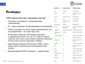 Чему учить студентов, или анализ использования СПО в исследованиях (Никита Шалаев, OSEDUCONF-2025).pdf