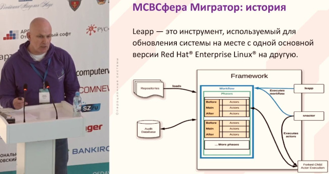 Автоматизированная миграция в экосистеме Enterprise Linux (Сергей Черевко, OSDAY-2024)!.jpg