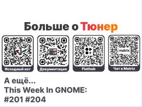 Tuner — модульное будущее систем конфигурации (Александр Давыдик, OSSDEVCONF-2025).pdf