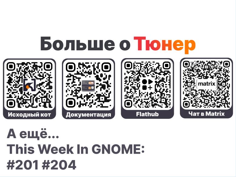 Файл:Tuner — модульное будущее систем конфигурации (Александр Давыдик, OSSDEVCONF-2025).pdf