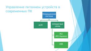Расширенные возможности управления доступом к устройствам компьютера на основе контроля питания (Валерий Егоров, OSDAY-2025).pdf