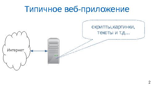 Об одном подходе к созданию сетевых файловых систем с низкими задержками (Михаил Рутман, SECR-2014).pdf