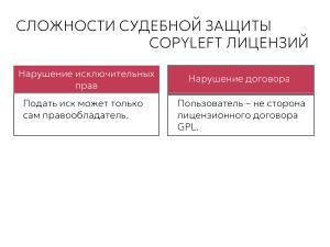 Работают ли лицензии GPL в России? Итоги юридического эксперимента (Татьяна Никифорова, OSSDEVCONF-2025).pdf