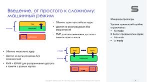 Виртуализация вычислений в экосистеме RISC-V с помощью режима гипервизора (Константин Невидин, OSDAY-2025).pdf