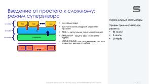 Виртуализация вычислений в экосистеме RISC-V с помощью режима гипервизора (Константин Невидин, OSDAY-2025).pdf