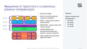 Виртуализация вычислений в экосистеме RISC-V с помощью режима гипервизора (Константин Невидин, OSDAY-2025).pdf