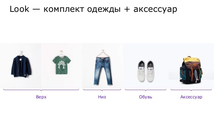 Файл:Дизайн алгоритма, который помогает подбирать одежду (Сергей Кривой, ProfsoUX-2017).pdf