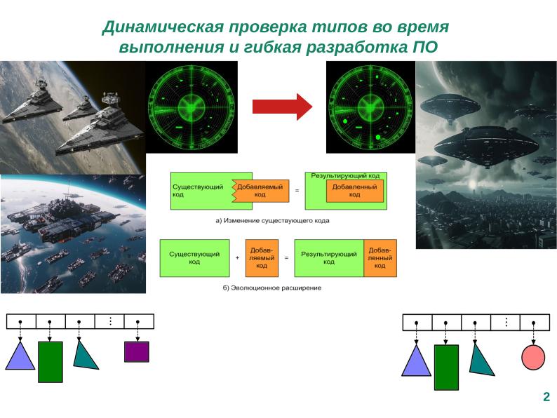 Файл:Расширение языка C для поддержки процедурно-параметрического программирования (Александр Легалов, OSSDEVCONF-2025).pdf