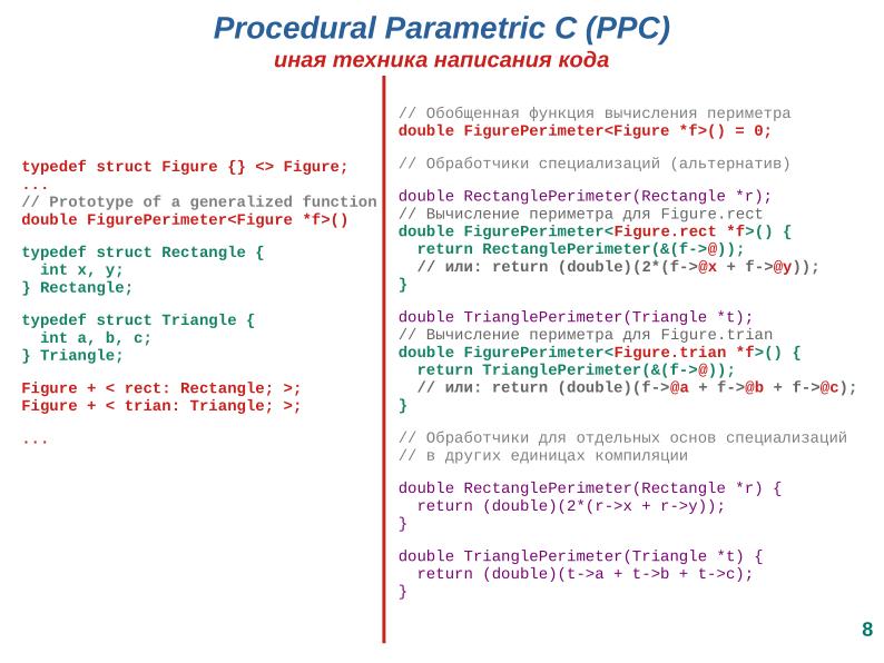 Файл:Расширение языка C для поддержки процедурно-параметрического программирования (Александр Легалов, OSSDEVCONF-2025).pdf