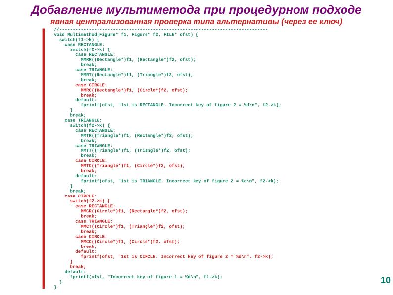 Файл:Расширение языка C для поддержки процедурно-параметрического программирования (Александр Легалов, OSSDEVCONF-2025).pdf
