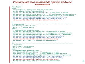 Расширение языка C для поддержки процедурно-параметрического программирования (Александр Легалов, OSSDEVCONF-2025).pdf