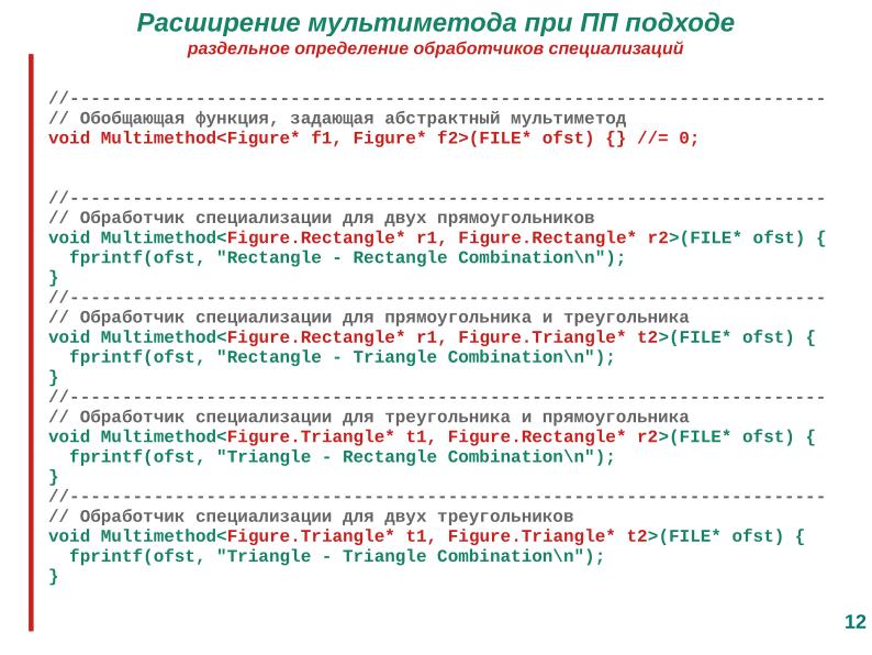 Файл:Расширение языка C для поддержки процедурно-параметрического программирования (Александр Легалов, OSSDEVCONF-2025).pdf
