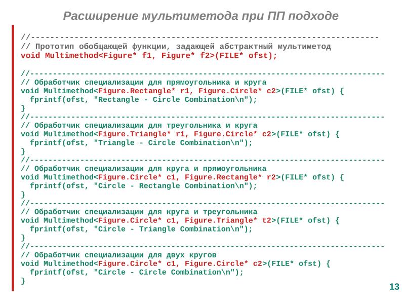 Файл:Расширение языка C для поддержки процедурно-параметрического программирования (Александр Легалов, OSSDEVCONF-2025).pdf