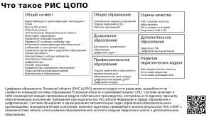 Создание открытой образовательной среды на базе операционных систем «Альт» (Алексей Драгунов, OSEDUCONF-2024).pdf