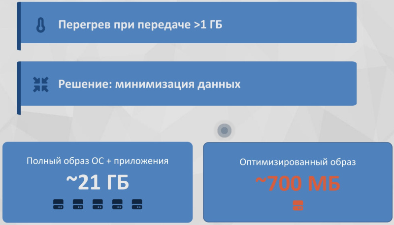 Файл:Автоматизация настройки компьютерного класса при помощи Repka Pi (Алексей Аношко, OSEDUCONF-2026)!.jpg