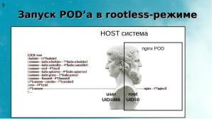 Два подхода к уменьшению поверхности атаки на Kubernetes (Алексей Костарев, OSSDEVCONF-2025).pdf