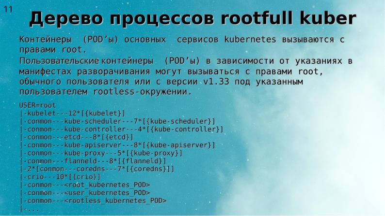 Файл:Два подхода к уменьшению поверхности атаки на Kubernetes (Алексей Костарев, OSSDEVCONF-2025).pdf