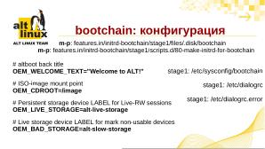И снова об mkimage-profiles — инструментарий сборки дистрибутивов ОС «Альт» (Антон Мидюков, OSSDEVCONF-2024).pdf