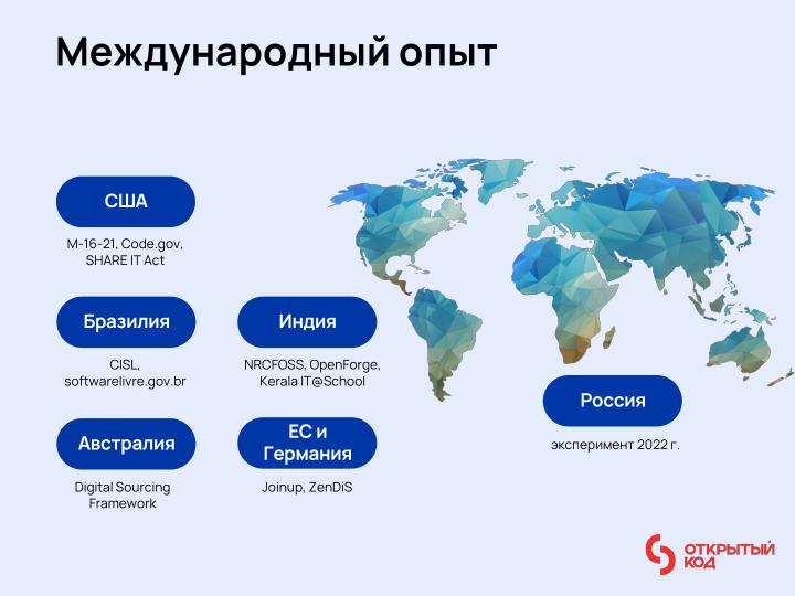 Файл:Международный опыт публикации государственного кода (Иван Глушков, OSSDEVCONF-2025).pdf