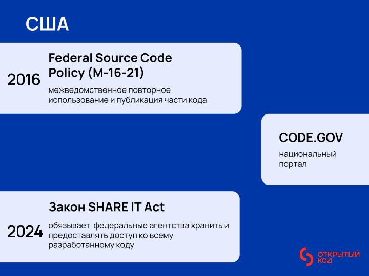 Файл:Международный опыт публикации государственного кода (Иван Глушков, OSSDEVCONF-2025).pdf