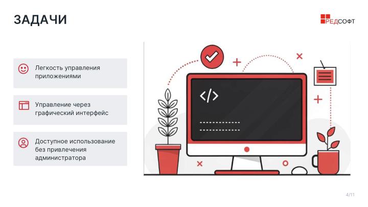 Файл:Управление приложениями в РЕД ОС без привилегий администратора (Владлен Мурылев, OSDAY-2025).pdf