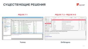 Управление приложениями в РЕД ОС без привилегий администратора (Владлен Мурылев, OSDAY-2025).pdf
