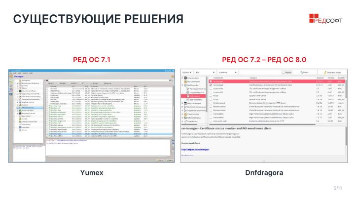 Файл:Управление приложениями в РЕД ОС без привилегий администратора (Владлен Мурылев, OSDAY-2025).pdf
