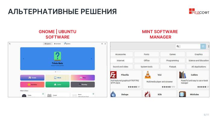 Файл:Управление приложениями в РЕД ОС без привилегий администратора (Владлен Мурылев, OSDAY-2025).pdf