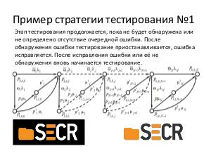 Комплекс программ оценивания надежности и планирования разработки программных средств на основе динамических моделей (SECR-2017).pdf