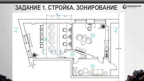Построить Зазеркалье (Софья Чебанова, ProfsoUX-2016).pdf