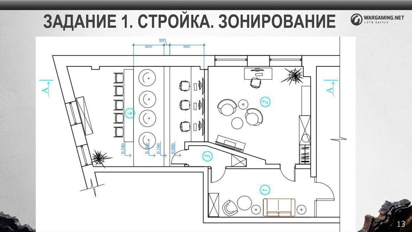 Файл:Построить Зазеркалье (Софья Чебанова, ProfsoUX-2016).pdf