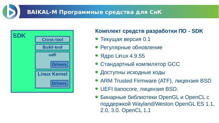 Файл:Создание пакетов программной поддержки для процессоров собственной разработки (Роман Ставцев, LVEE-2019).pdf