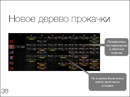 Что нового проектировщики пользовательских интерфейсов могут узнать от проектировщиков компьютерных игр.pdf