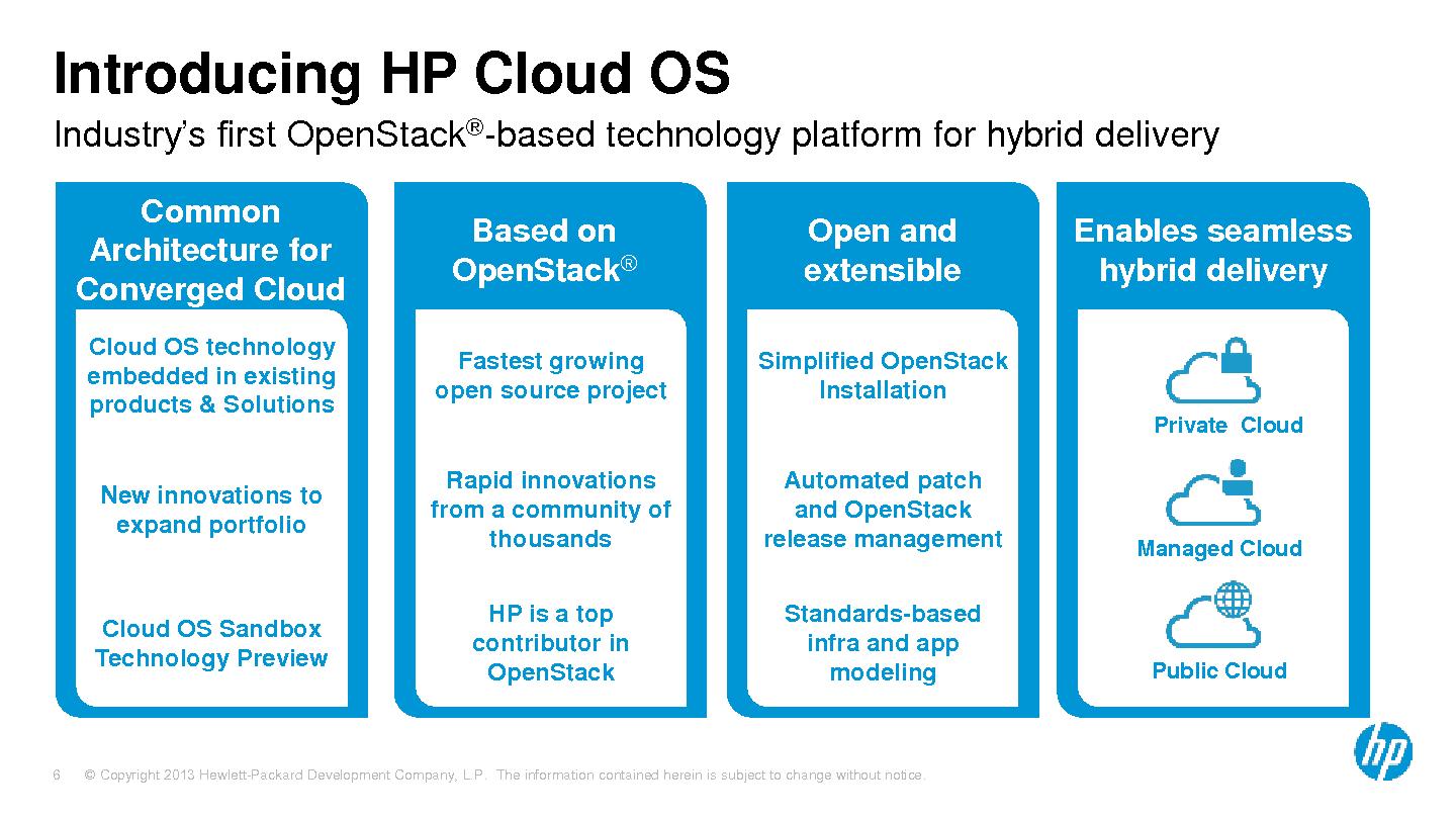 Файл:HP Cloud OS — платформа OpenStack корпоративного уровня (Иван Кровяков, ROSS-2014).pdf