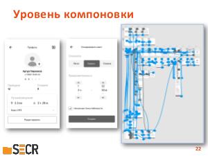 Систематизация процедур исследования пользовательского опыта (Антон Григорьев, SECR-2019).pdf