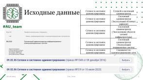 Аспекты применения СПО в рамках разработки заданий ДЭ по специальности 09.02.06 «Сетевое и системное администрирование (2024).pdf