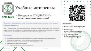 Аспекты применения СПО в рамках разработки заданий ДЭ по специальности 09.02.06 «Сетевое и системное администрирование (2024).pdf