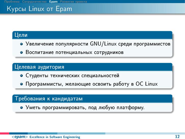 Файл:Linux-образование — симбиоз ВУЗов, коммерческих компаний и LUG (Денис Пынькин, OSEDUCONF-2014).pdf