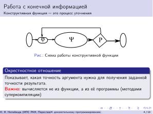 К доказательному программированию для непрерывных данных (Николай Непейвода, OSEDUCONF-2026).pdf