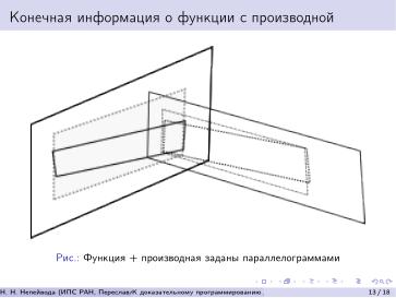Файл:К доказательному программированию для непрерывных данных (Николай Непейвода, OSEDUCONF-2026).pdf
