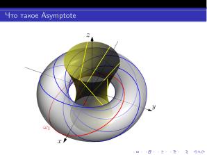 Использование языка Asymptote при обучении математике, физике и информатике (Павел Жданович, OSEDUCONF-2026).pdf