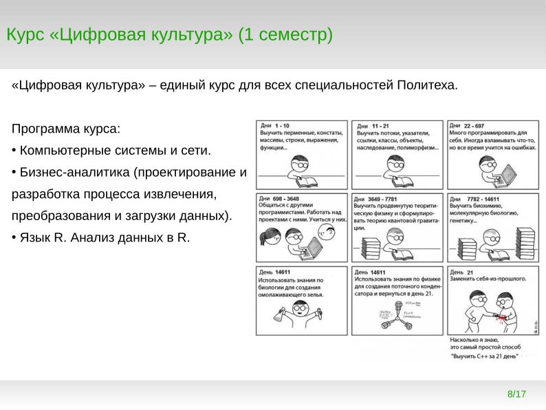 Файл:Программирование для непрограммистов — какой язык программирования учить специалистам по численному моделированию? (2024).pdf