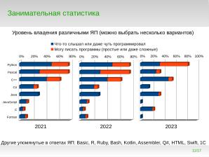 Программирование для непрограммистов — какой язык программирования учить специалистам по численному моделированию? (2024).pdf