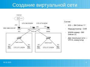 Разработка стенда для обучения студентов системам обнаружения вторжений (Александр Лакиза, OSEDUCONF-2025).pdf