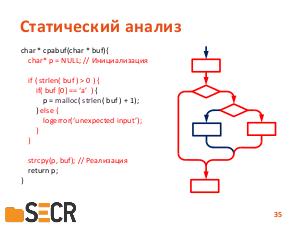 Современное состояние исследований и разработок в области автоматического анализа программ (Александр Герасимов, SECR-2019).pdf