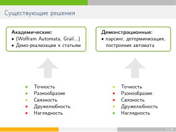 Файл:Chipollino — как лабораторная работа превратилась в инструмент для исследований (Александр Дельман, OSEDUCONF-2024).pdf